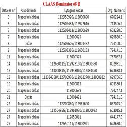 Diržas HARVEST BELTS C/H-4154 CL 603290.0