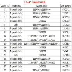 Diržas HARVEST BELTS 3B BP/H-4750 CL 724100.0