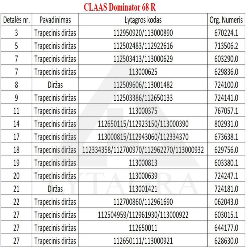 Diržas HARVEST BELTS 3B BP/H-4750 CL 724100.0