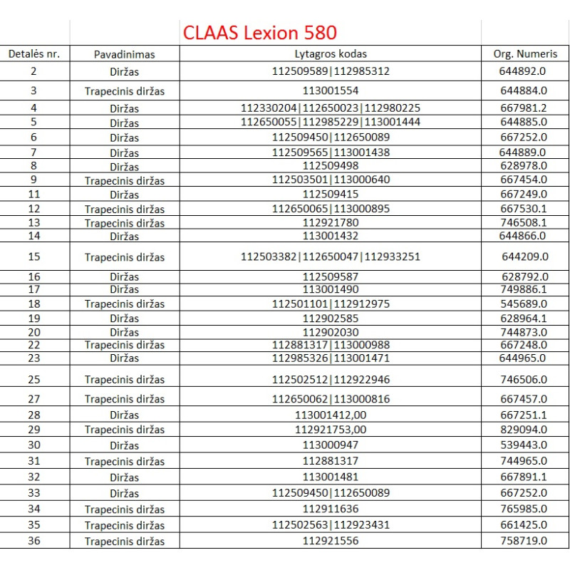 Diržas GATES 1402549(C-7315)2VNT