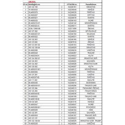 A61.11.001 SAKUTE A61.11.001 SAKUTE