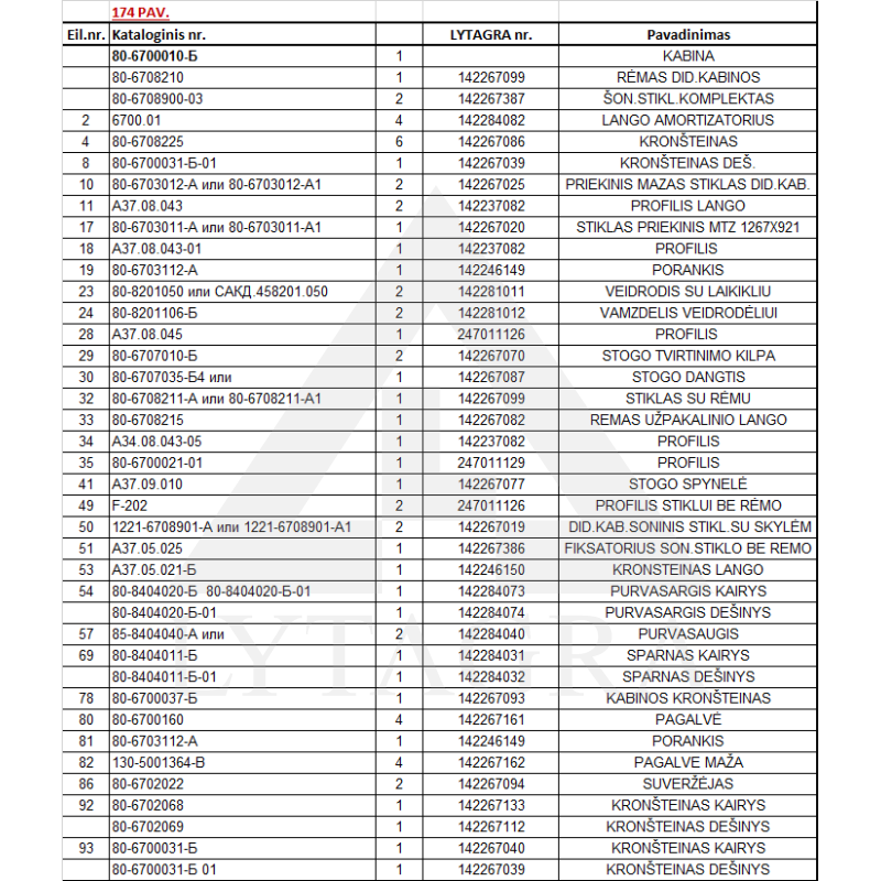 80-6707010 STOGO TVIRTINIMO KILPA