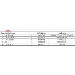 70-1703011 SVIRTIS