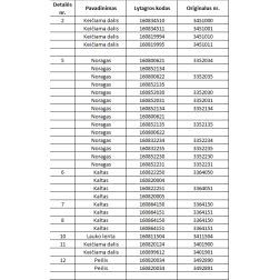 3451011 Keičiama dalis Lemken