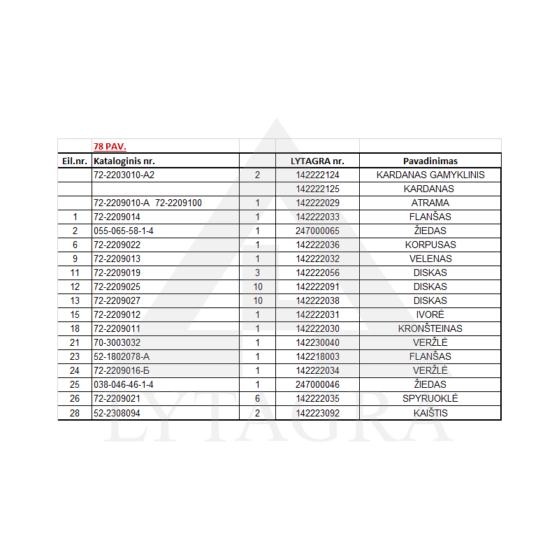 72-2209025 DISKAS