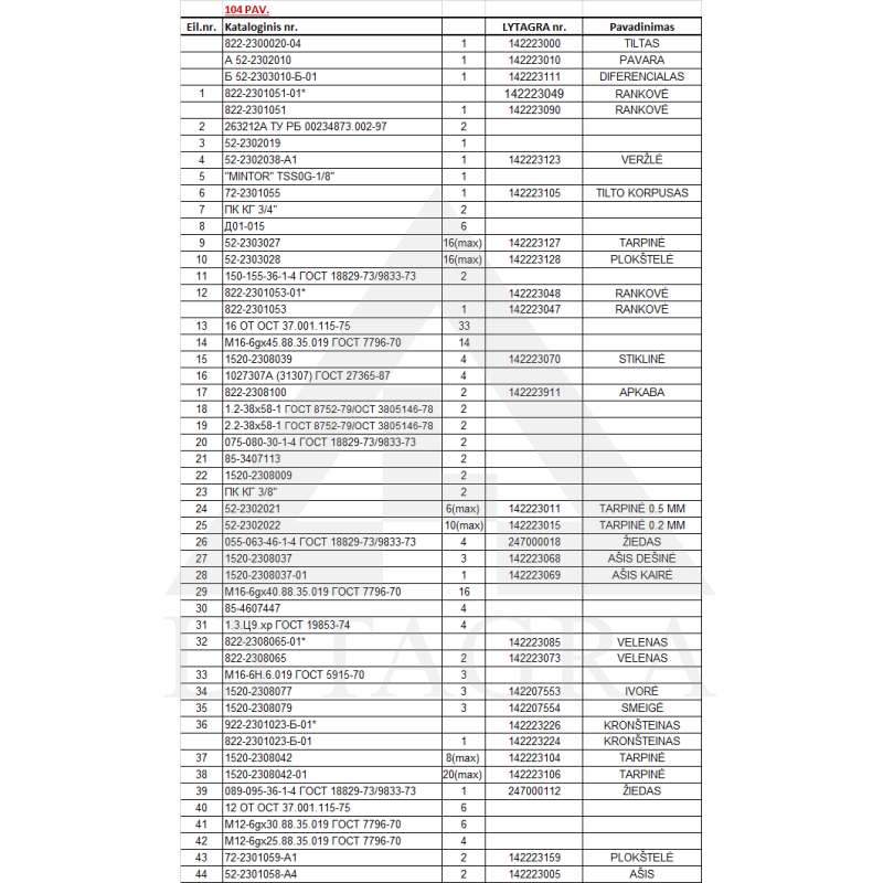 1520-2308037 ASIS D.