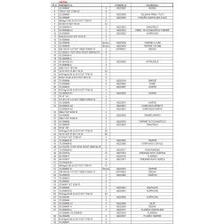 Guminis sandarinimo žiedas 95x100x30