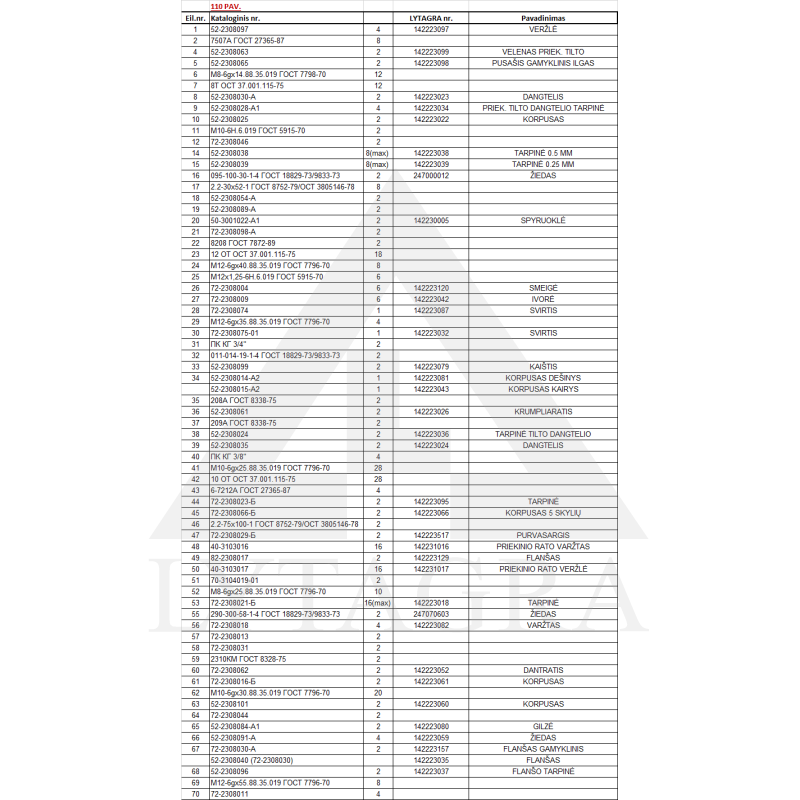 290-300-58-2-4 Guminis žiedas