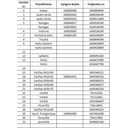 83981 Lauko lenta Overum