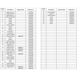 Sustiprinta lingė KK060703 Kverneland