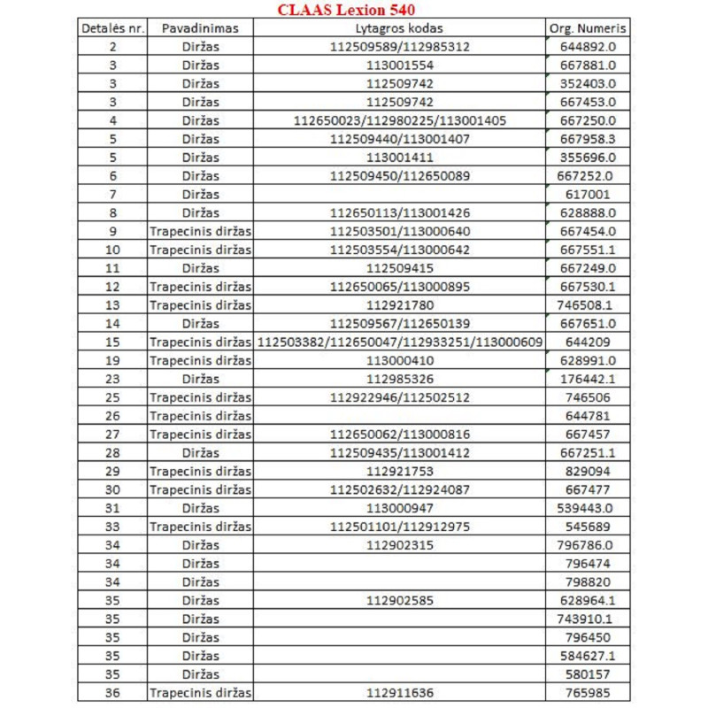 667457   (HJ-2460)   DIRŽAS