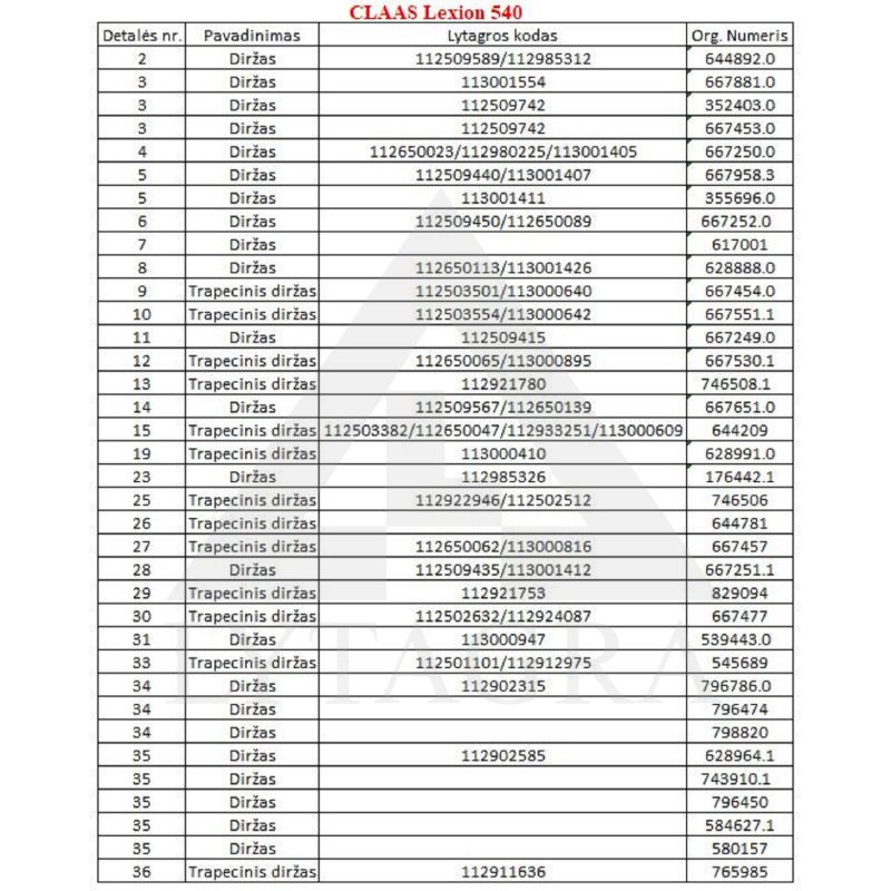 667457   (HJ-2460)   DIRŽAS