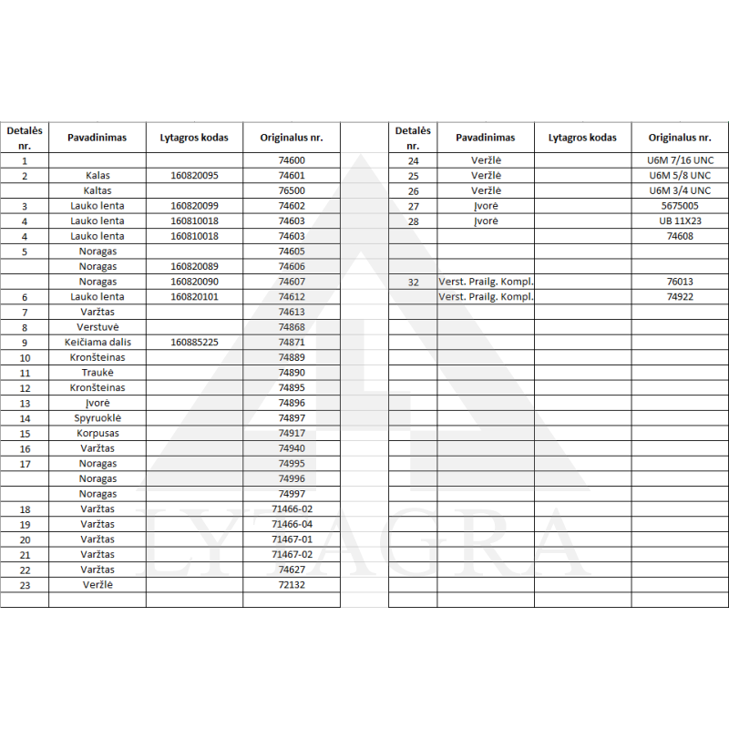 74612 Lauko lenta Overum