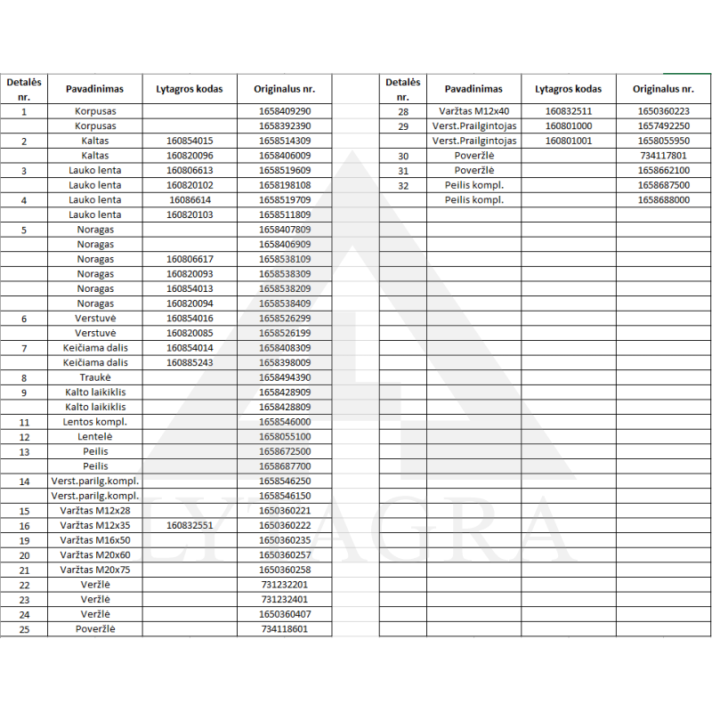 84083 Keičiama dalis Overum