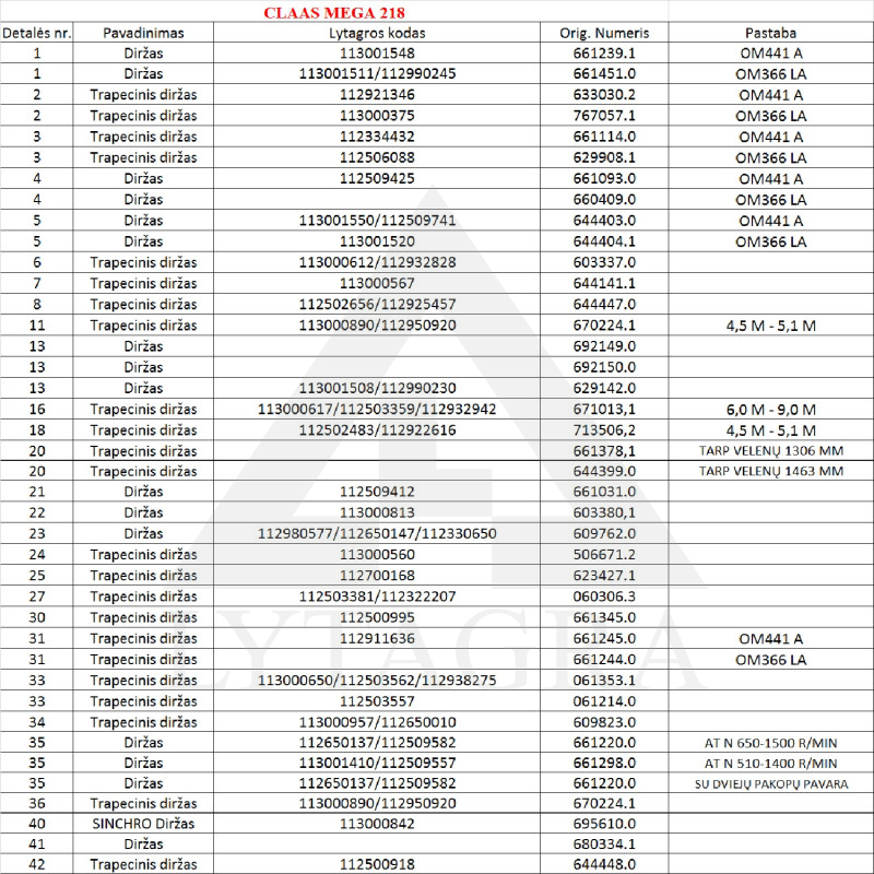 PIX  623427 B-5045   DIRŽAS