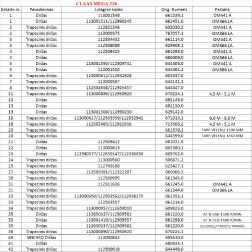 Diržas GATES 1429343 (20-12.5-3814)