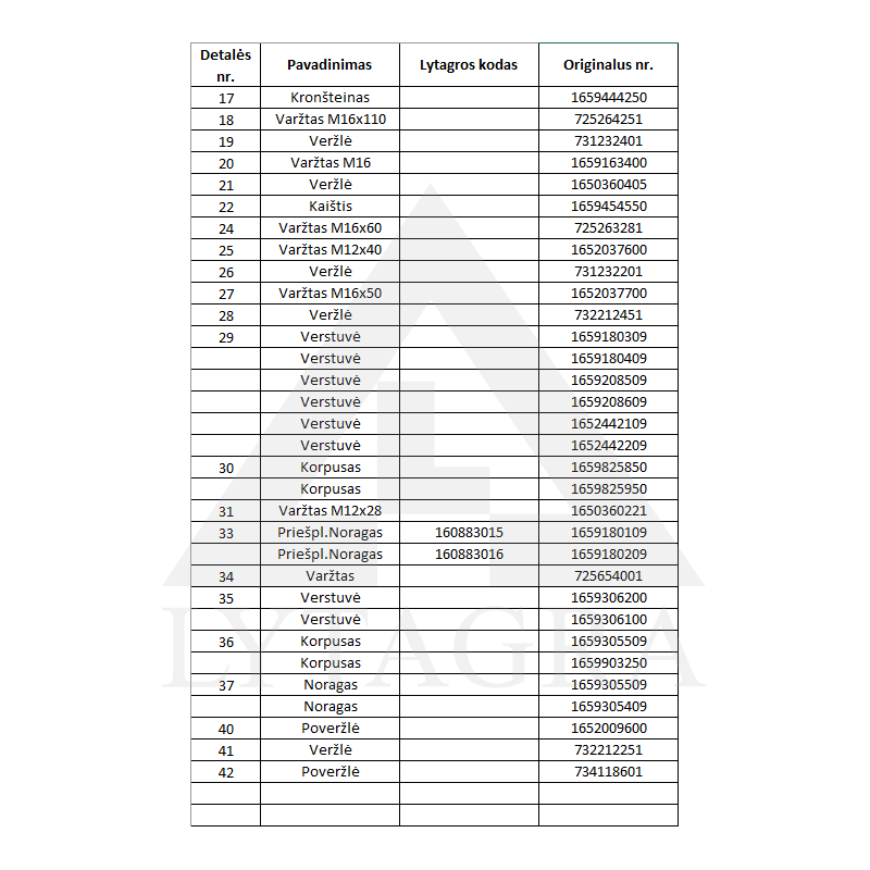 91801 Priešplūgio noragas Overum