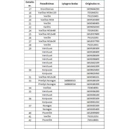 91802 Priešplūgio noragas Overum