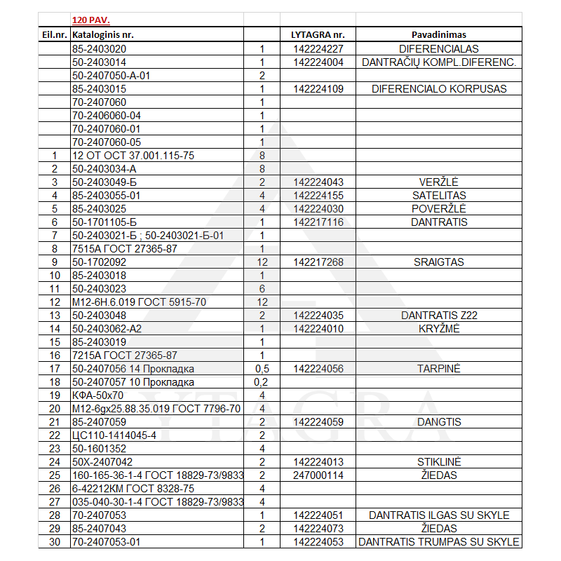 Guminis sandarinimo žiedas 160x165x36