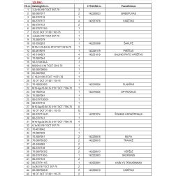 70-2807052 TRAUKE 70-2807052 TRAUKE