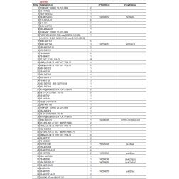 Hidraulinės sistemos varžtas 40-4607032 Hidraulinės sistemos varžtas 40-4607032