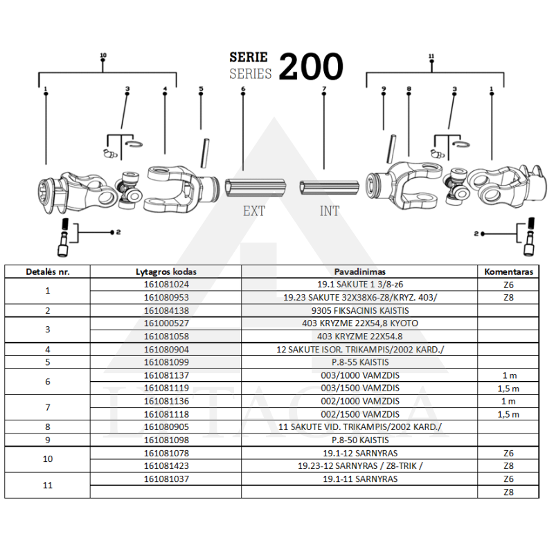 Kardanas 2002/1200/KH/19.E-19.1 /8X6/