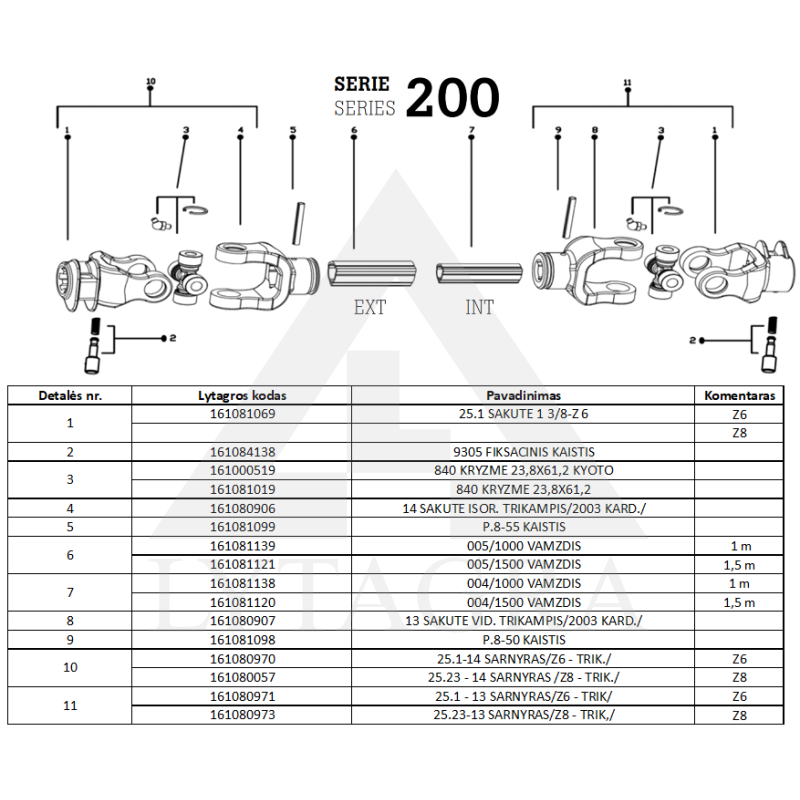 Kardanas 2003/1200/KH/25.E-25.1 /8X6/