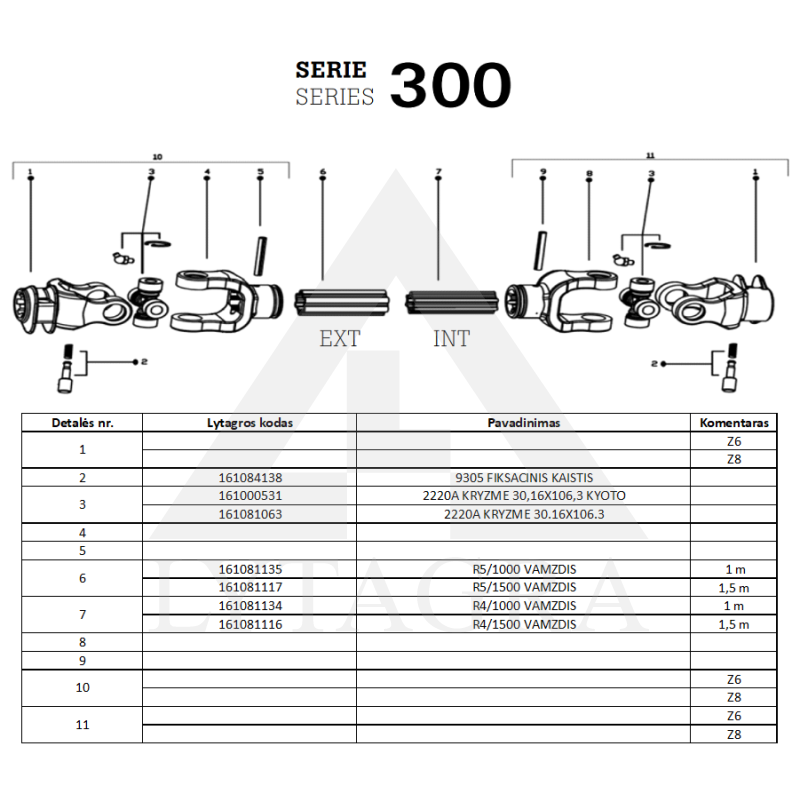 Kardanas 3008/1500/KH/48.1-48.3/6x6¾