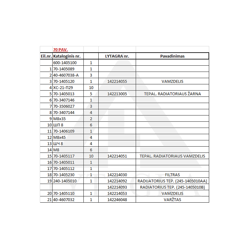 Tepalo radiatoriaus pajungimo žarna 72-1405013