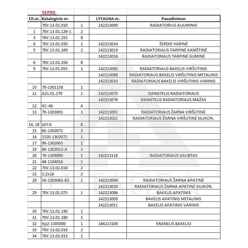 Mažas aušinimo radiatoriaus dangtelis A21.01.270
