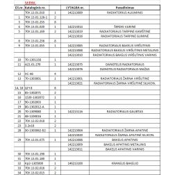 Viršutinis metalinis aušinimo radiatoriaus bakelis 70U-1301055