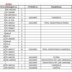 Tepalo radiatoriaus vamzdelis 70-1405120