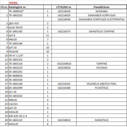 Sustiprintas sankabos korpusas 70-1601015-03