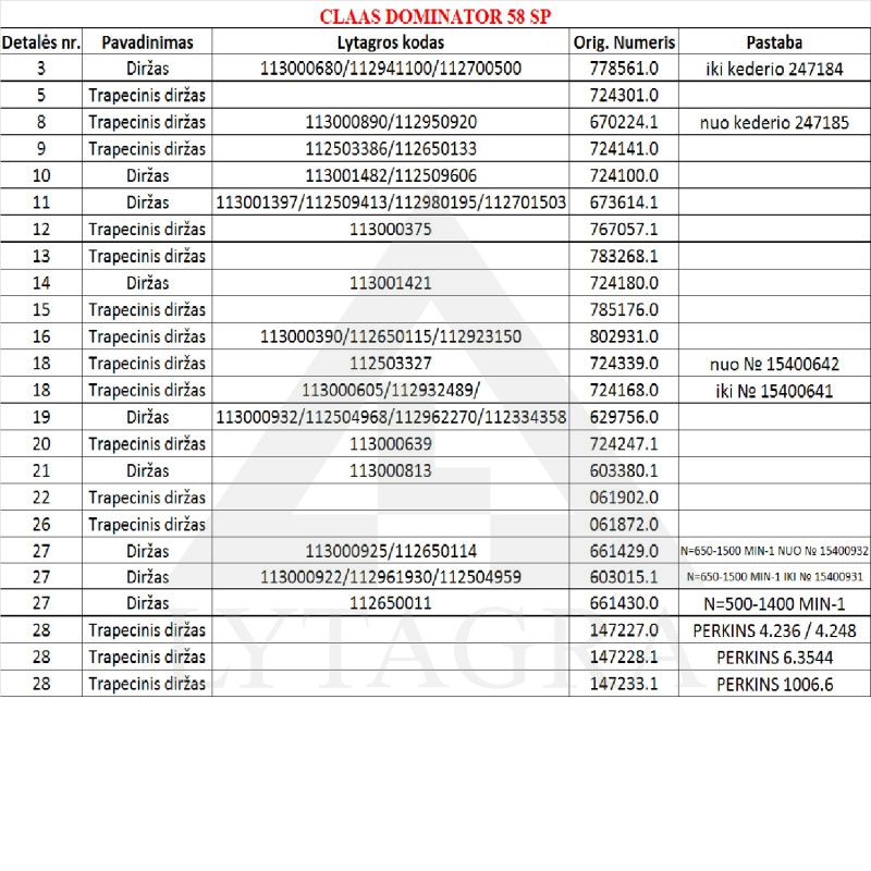 Diržas HARVEST BELTS 3B BP/H-4750 CL 724100.0