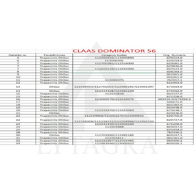 Diržas HARVEST BELTS 20x12.5/H-3880 CL 672359.0