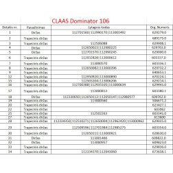 Diržas GATES 1429345 (20-12.5-3900)