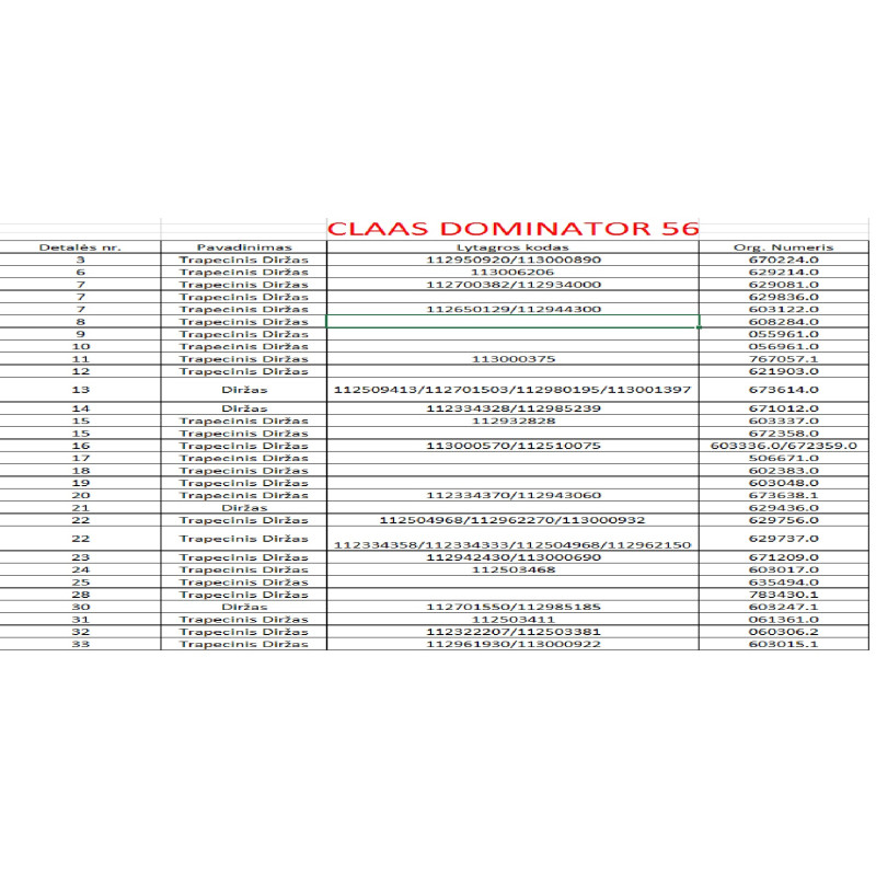 Diržas GATES 1429345 (20-12.5-3900)