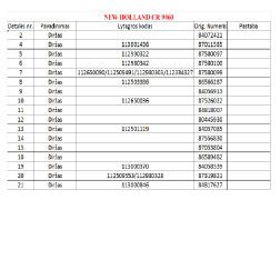 Diržas GATES 0303144 (HJ-32-1860 LA)