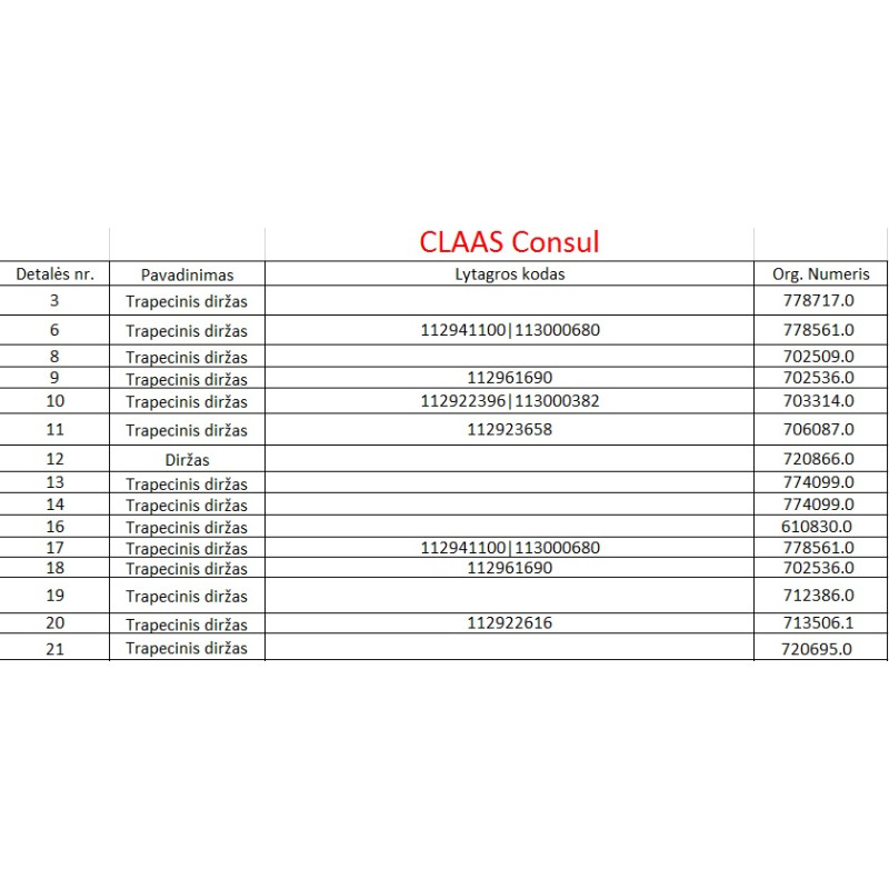 Diržas GATES 0301183 (B17-2362 LI)