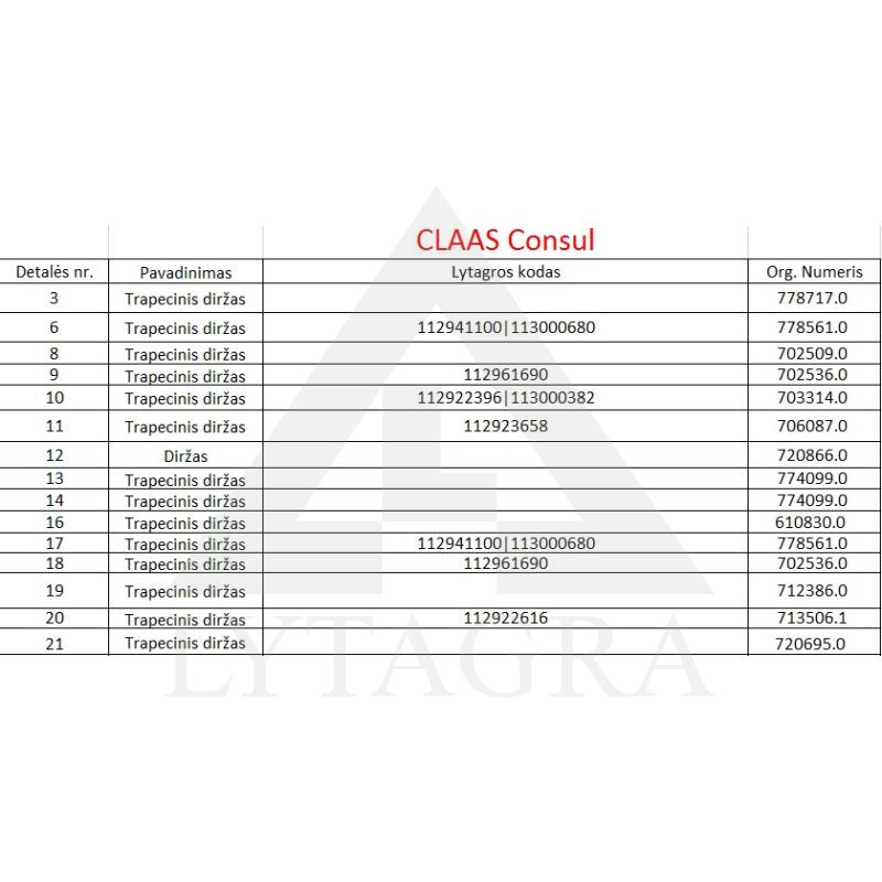 Diražs GATES 1459199 (28-1180)