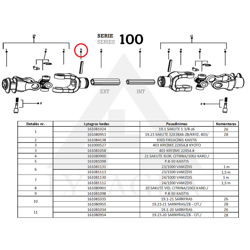 Kaištis DIN1481  8x50