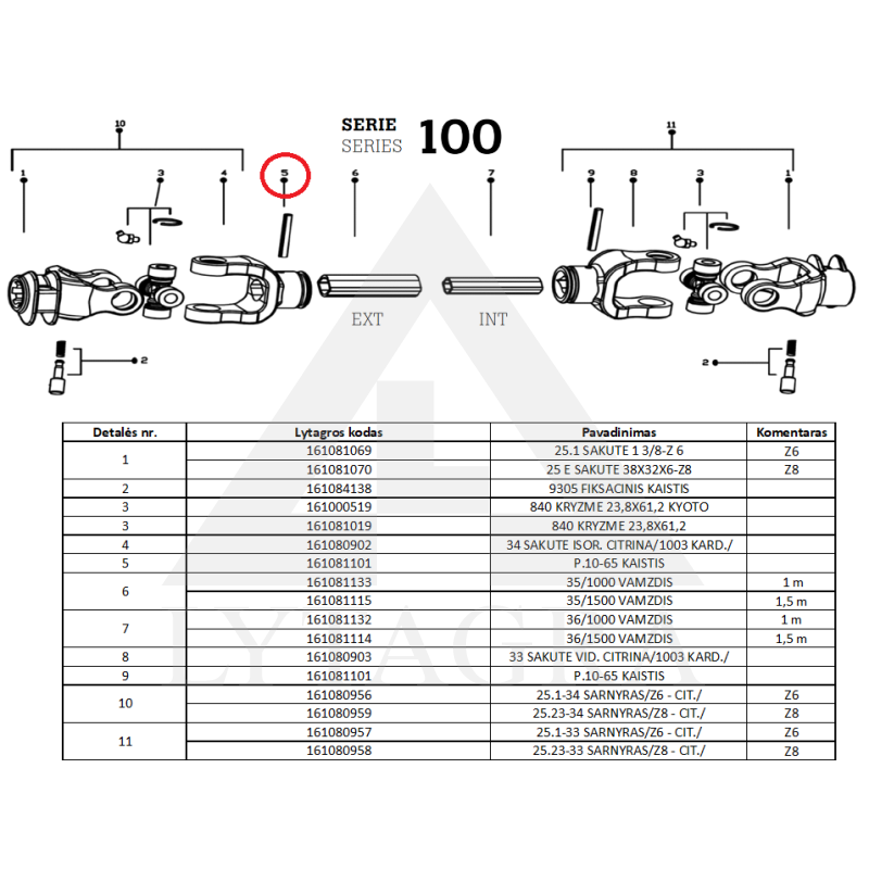 Kaištis DIN1481 10x65