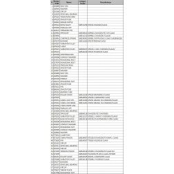 Grandinės sujungimas CLAAS 670252