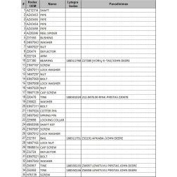 Apkaba JOHN DEERE Z32191