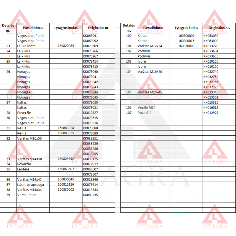 Noragas KVERNELAND 073004 Lenkiškas