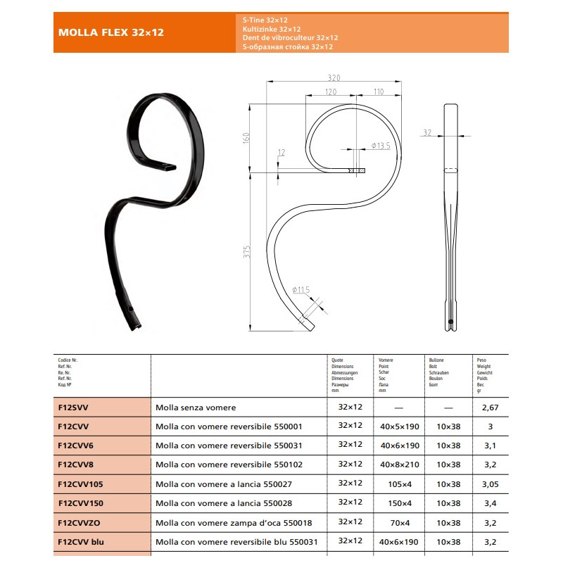 Kultivatoriaus nagas 32X12 itališkas
