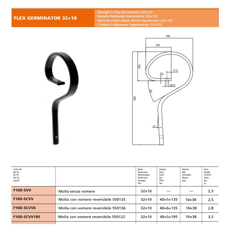 Nagas germinatoriaus 32X10 itališkas