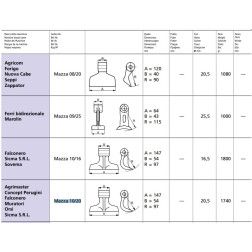 Smulkinimo plaktukas MAZZA10/20 63-RM-10-20