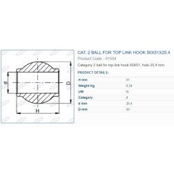 Rutulinė jungtis 50X25,4X51 2-kategorija