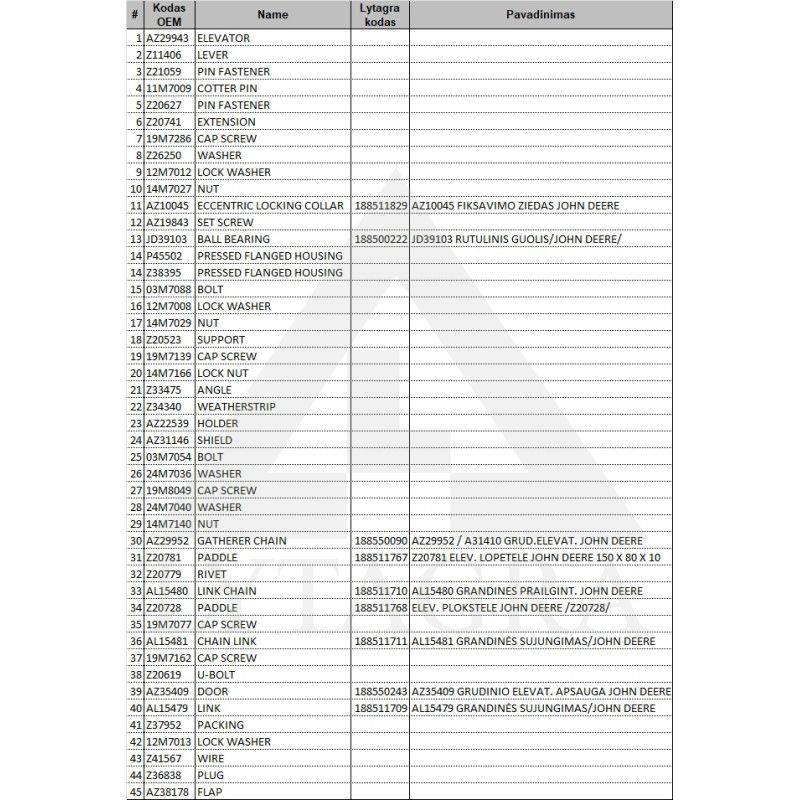 AL15480 GRANDINES PRAILGINT. JOHN DEERE